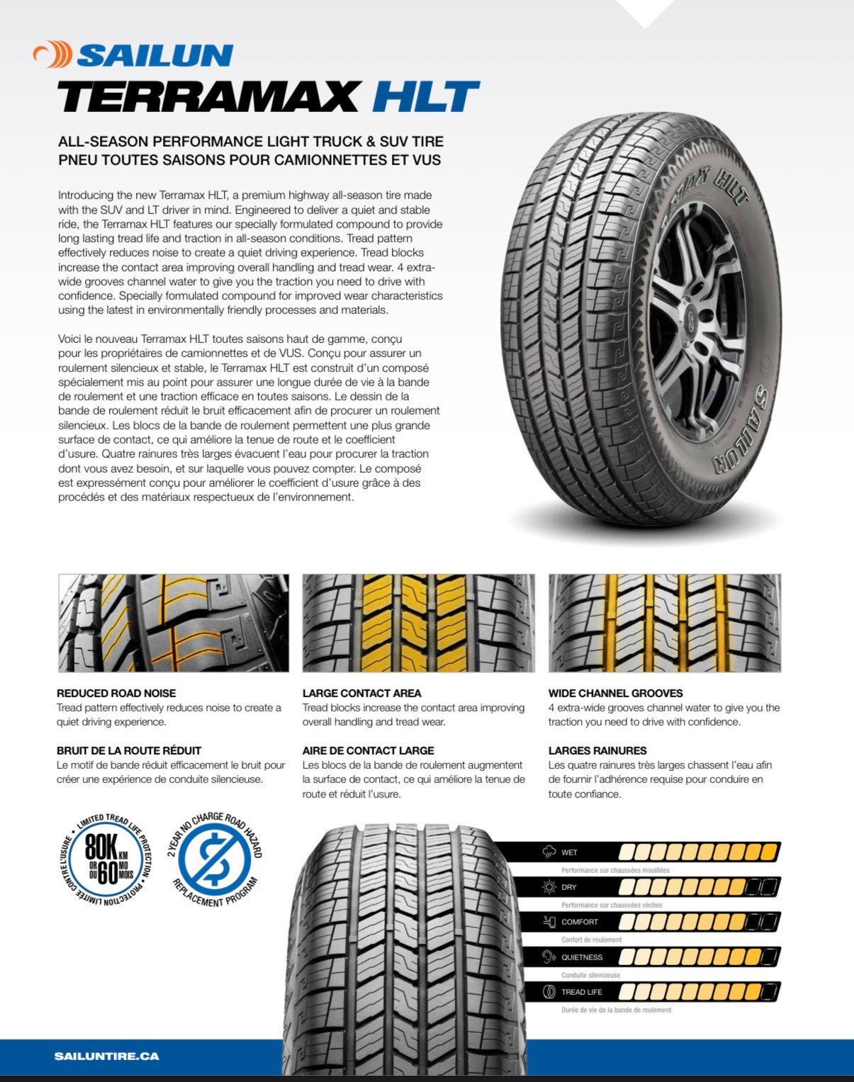 255/65R18 | SAILUN HLT ALL SEASON PERFORMANCE LIGHT TRUCK & SUV TIRE 111S