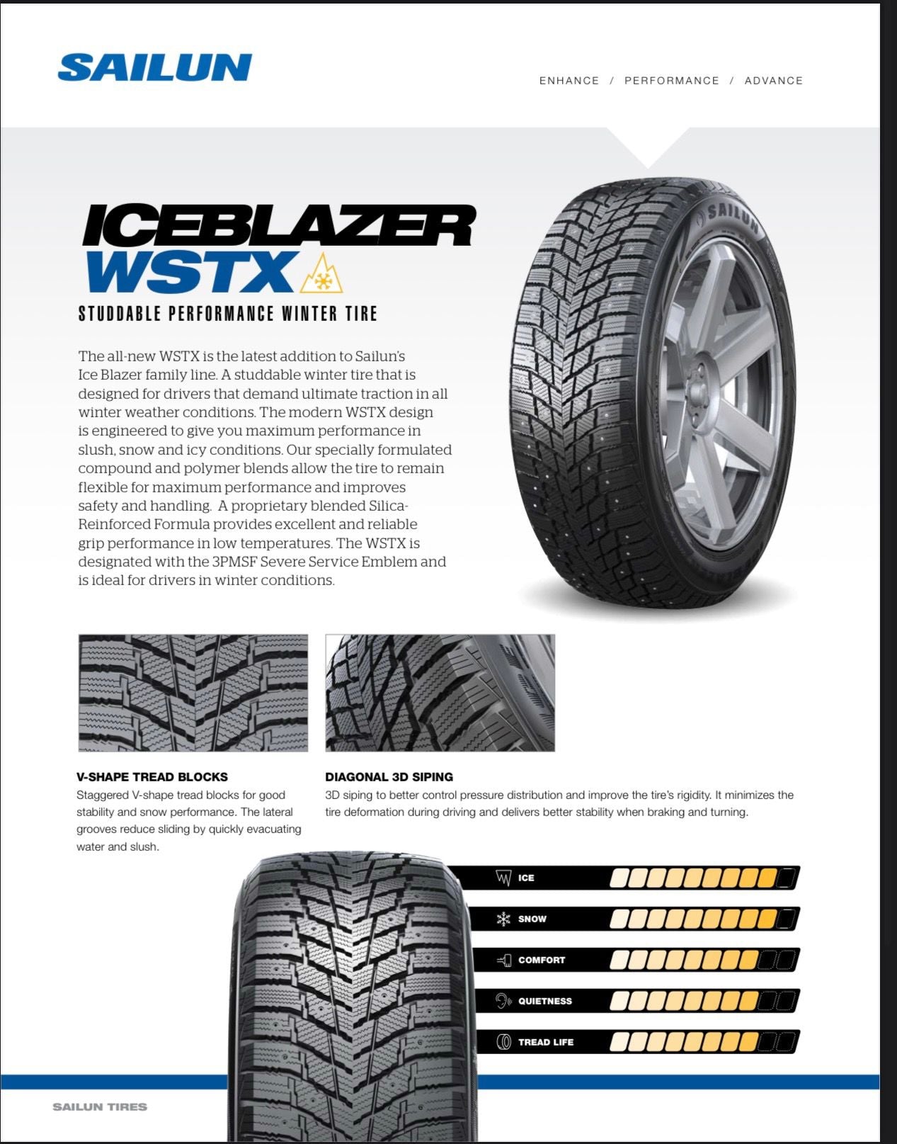 275/60R20 | SAILUN ICEBLAZER WSTX 3PMS (Factory Studded)