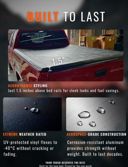 IMPACT SERIES - Apex Roll G1 SOFT ROLL TONNEAU COVER Ram 5.7&