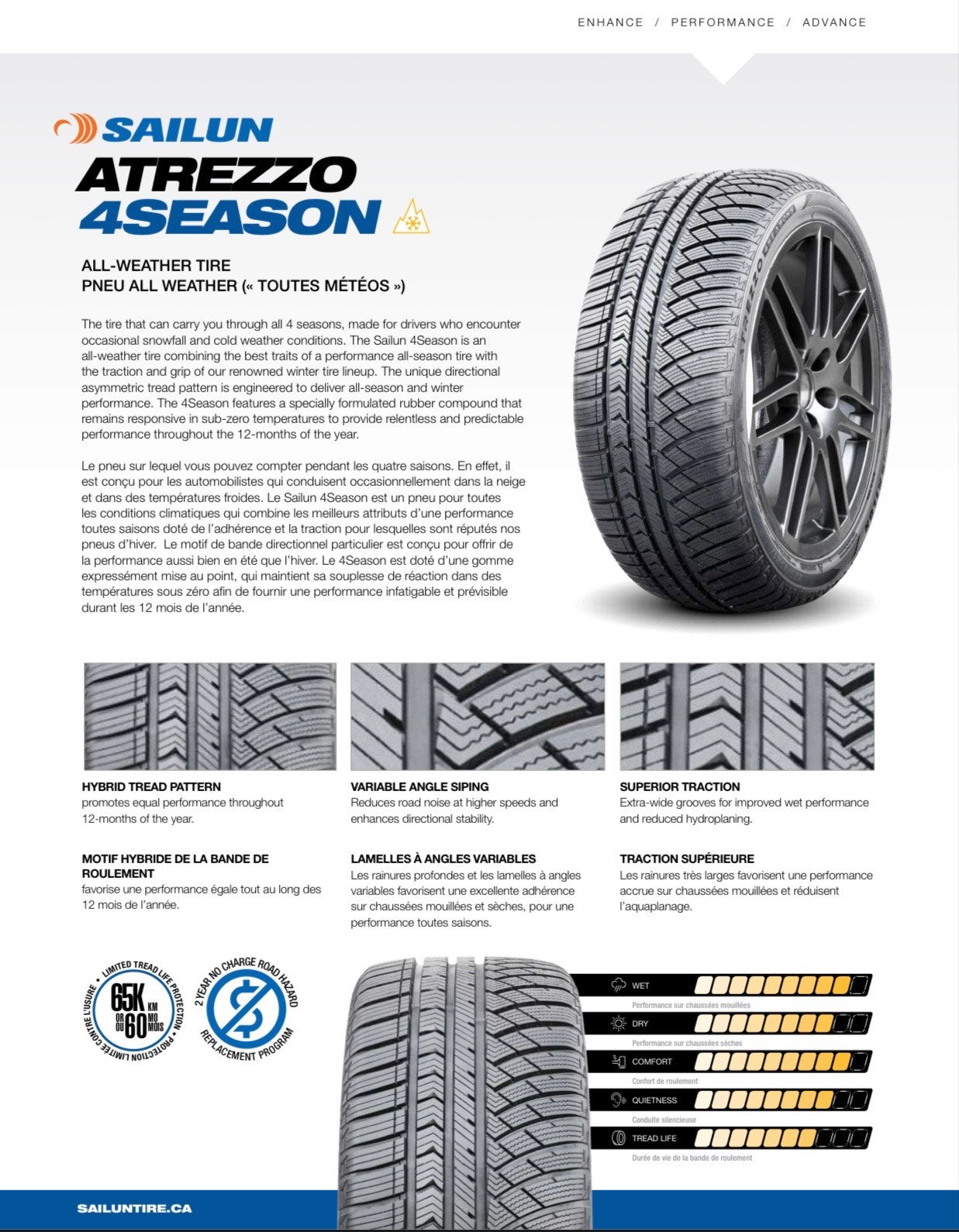 185/60R14 | SAILUN ATREZZO 4S 82H SL BSW - ALL WEATHER TIRE