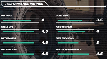 LT 275/60R20 | FALKEN WILDPEAK A/T4W 119S 8PR 3PMS