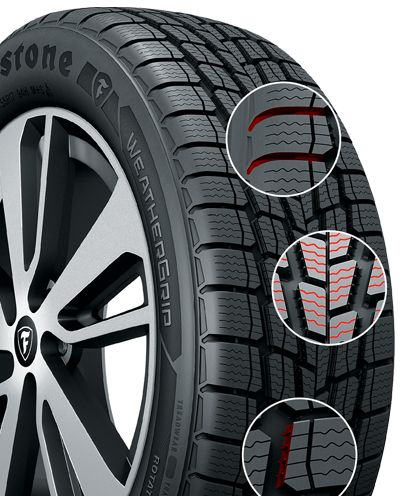 195/65R15 FIRESTONE WEATHERGRIP - 91H 3PMS